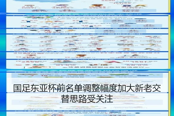 国足东亚杯前名单调整幅度加大新老交替思路受关注